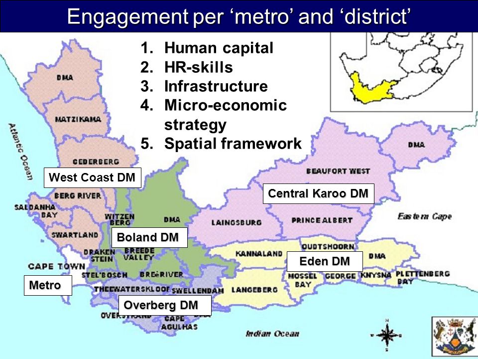 Developmental Local Government through Partnerships and Co-responsibility Department of Local Government, Western Cape West Coast DM Eden DM Central Karoo DM Overberg DM Boland DM Engagement per ‘metro’ and ‘district’ Metro 1.Human capital 2.HR-skills 3.Infrastructure 4.Micro-economic strategy 5.Spatial framework