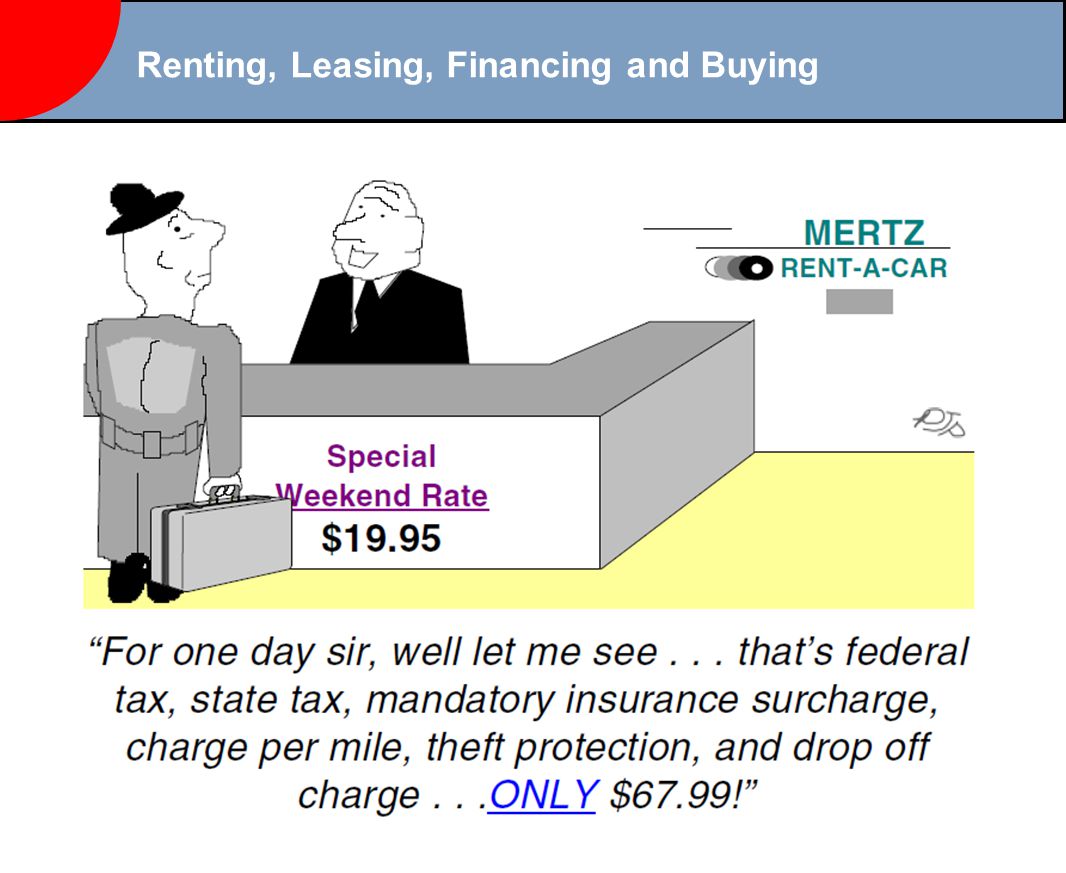 Renting, Leasing, Financing and Buying