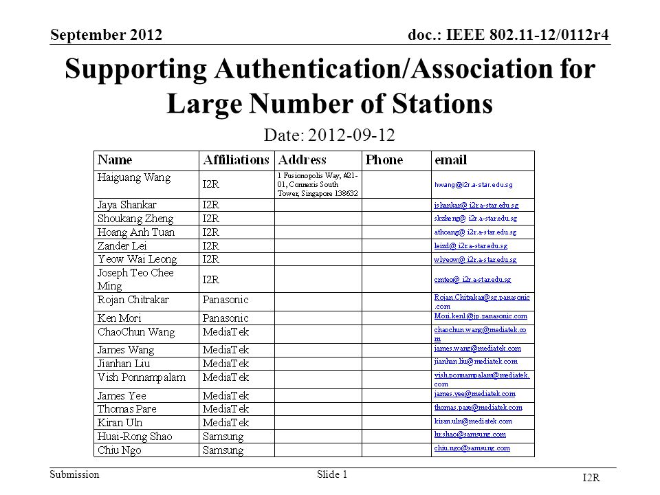 doc.: IEEE /0112r4 Submission Supporting Authentication/Association for Large Number of Stations September 2012 Slide 1 I2R Date: