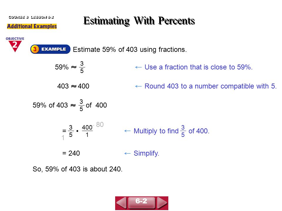 Estimate 59% of 403 using fractions.