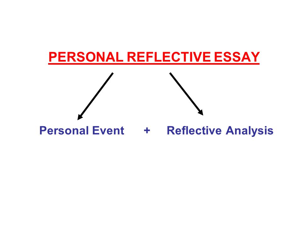 Persuasive Essay Thesis Personal Reflective Essay Personal Event Reflective Analysis English Essay Speech also Reflective Essay On English Class Personal Reflective Essay Folio Item Higherintermediate English Science Essay Example