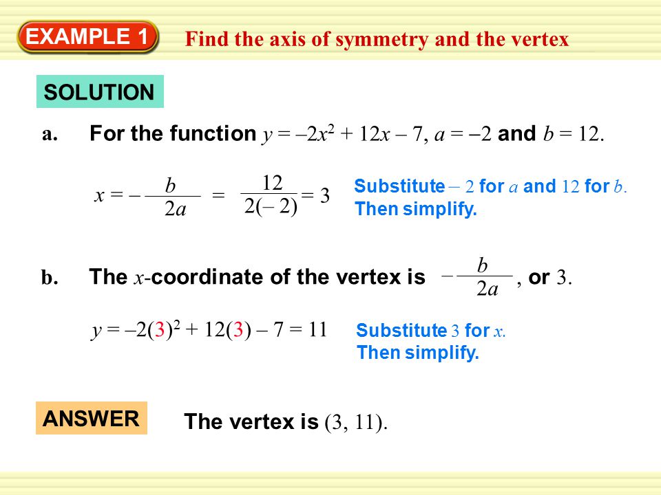 EXAMPLE 1 Find the axis of symmetry and the vertex SOLUTION 12 2(– 2) x = –x = – b 2a = = 3= 3 Substitute – 2 for a and 12 for b.