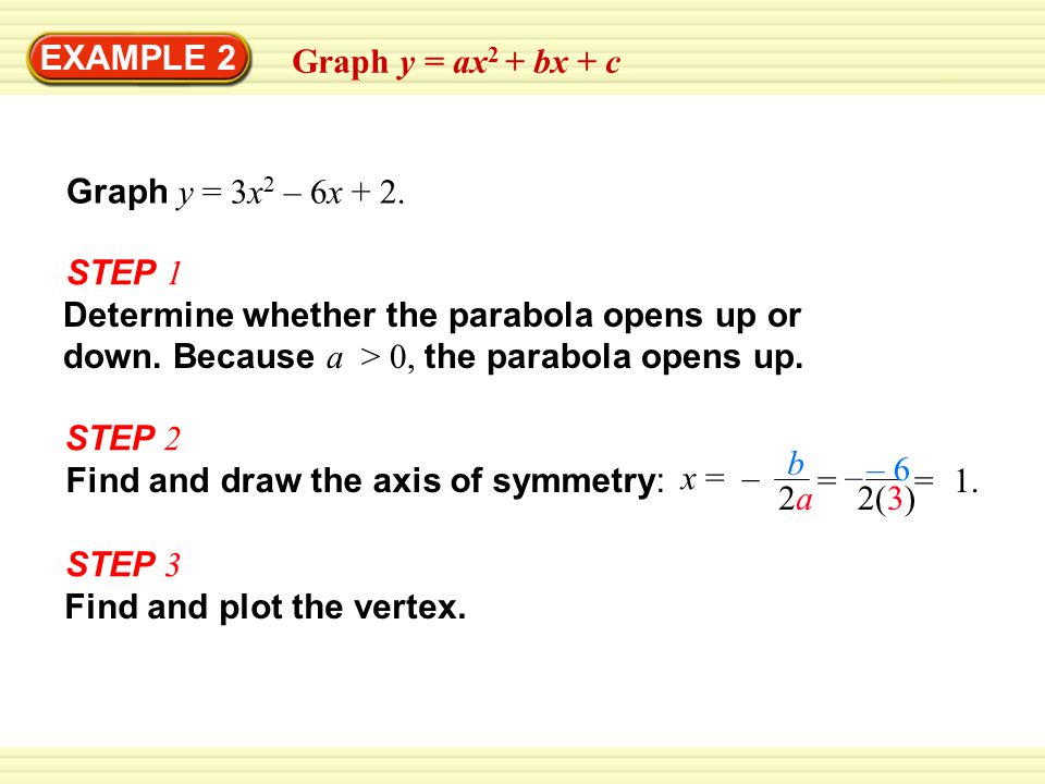 EXAMPLE 2 Graph y = ax 2 + bx + c Graph y = 3x 2 – 6x + 2.