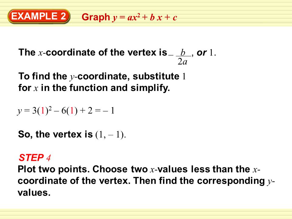 EXAMPLE 2 To find the y- coordinate, substitute 1 for x in the function and simplify.