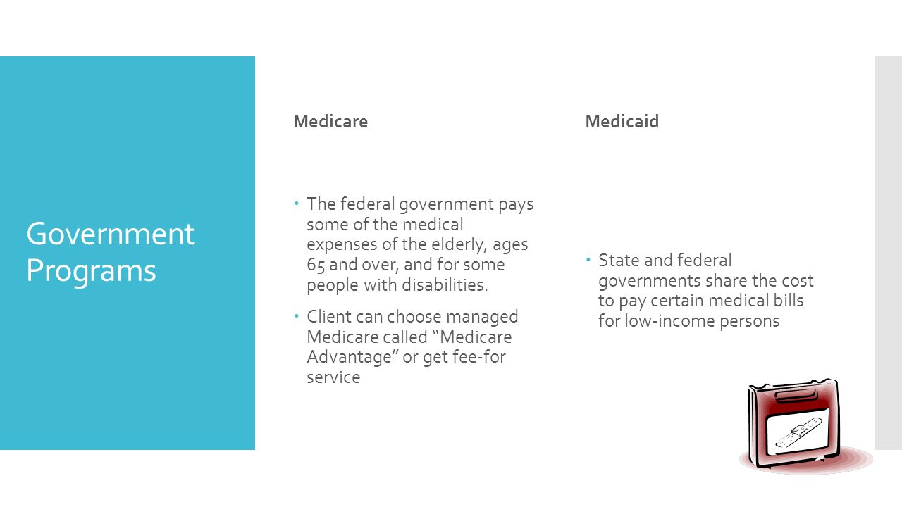 Government Programs Medicare  The federal government pays some of the medical expenses of the elderly, ages 65 and over, and for some people with disabilities.