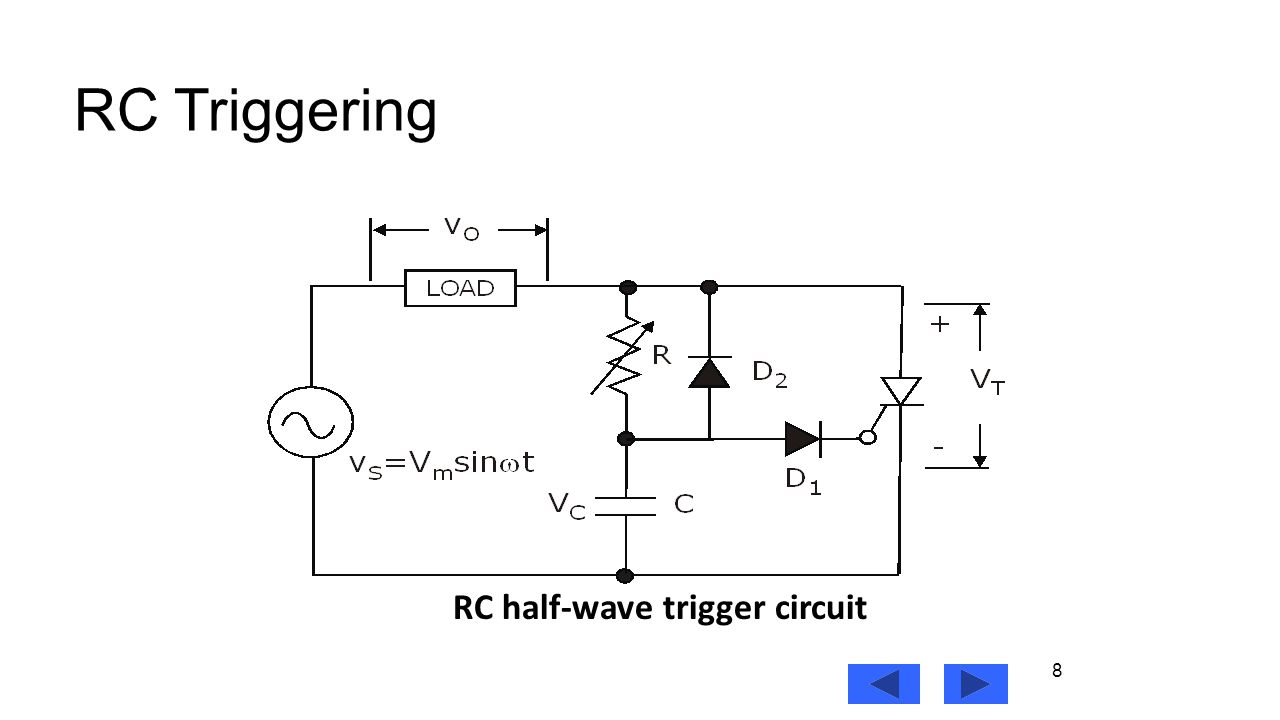 8 8 RC Triggering RC half-wave trigger circuit