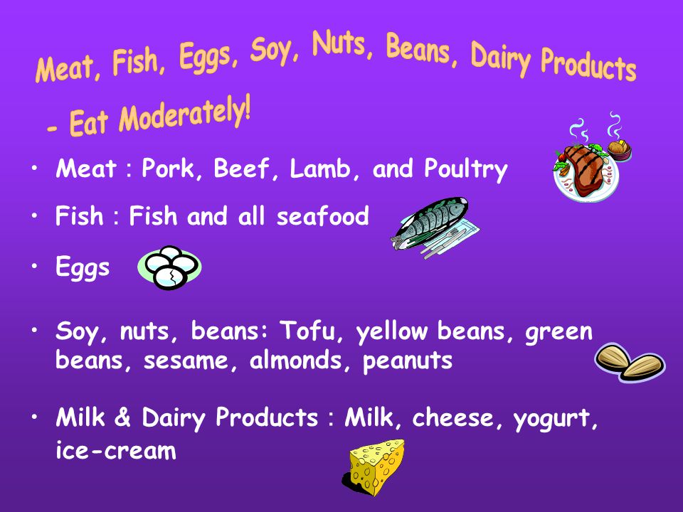 Meat ： Pork, Beef, Lamb, and Poultry Fish ： Fish and all seafood Eggs Soy, nuts, beans: Tofu, yellow beans, green beans, sesame, almonds, peanuts Milk & Dairy Products ： Milk, cheese, yogurt, ice-cream