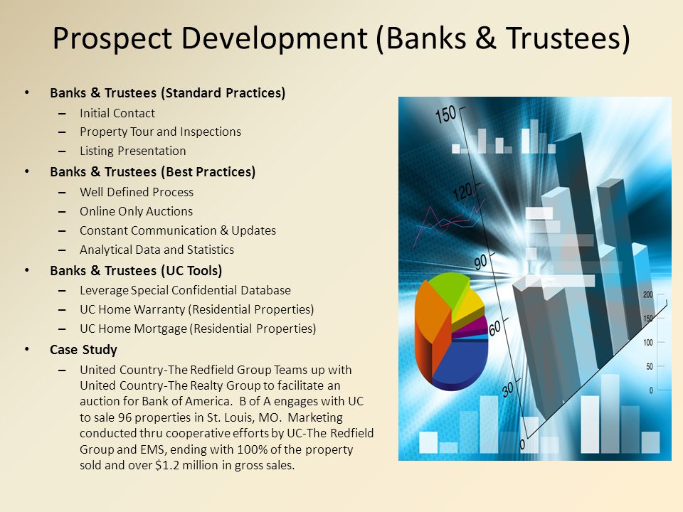 Prospect Development (Banks & Trustees) Banks & Trustees (Standard Practices) – Initial Contact – Property Tour and Inspections – Listing Presentation Banks & Trustees (Best Practices) – Well Defined Process – Online Only Auctions – Constant Communication & Updates – Analytical Data and Statistics Banks & Trustees (UC Tools) – Leverage Special Confidential Database – UC Home Warranty (Residential Properties) – UC Home Mortgage (Residential Properties) Case Study – United Country-The Redfield Group Teams up with United Country-The Realty Group to facilitate an auction for Bank of America.