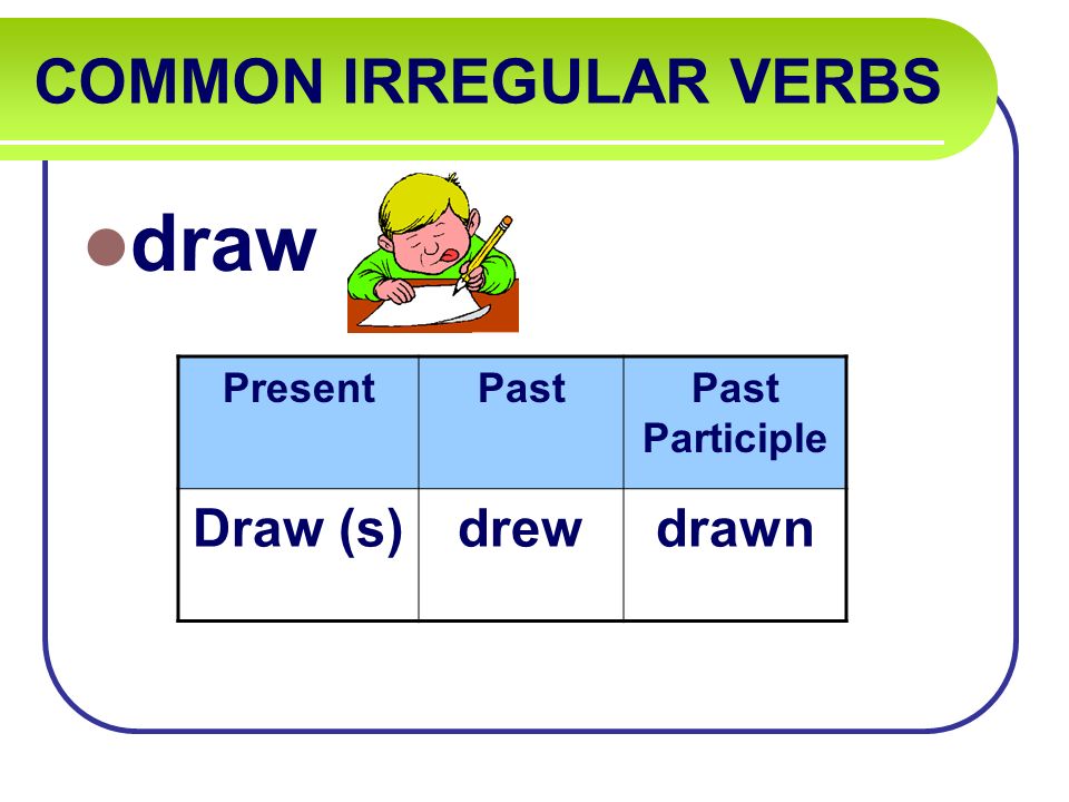 COMMON IRREGULAR VERBS draw PresentPastPast Participle Draw (s)drewdrawn