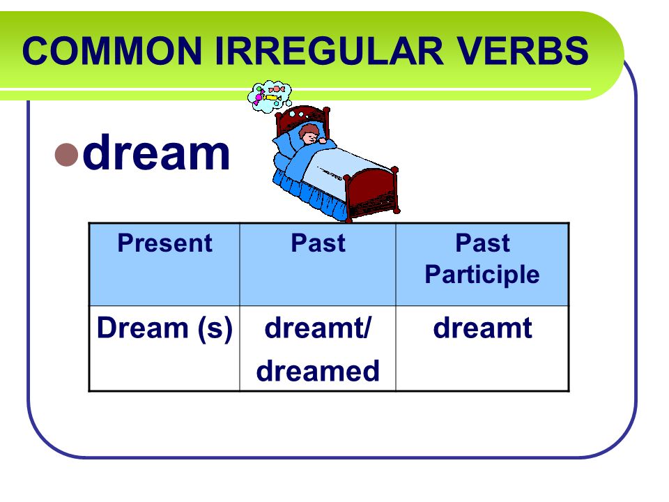 COMMON IRREGULAR VERBS dream PresentPastPast Participle Dream (s)dreamt/ dreamed dreamt