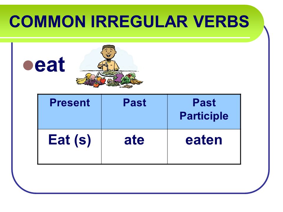 COMMON IRREGULAR VERBS eat PresentPastPast Participle Eat (s)ateeaten