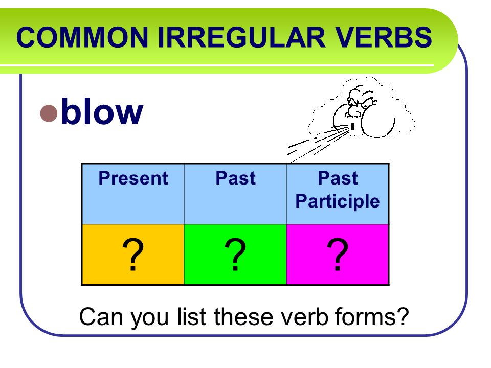 COMMON IRREGULAR VERBS blow PresentPastPast Participle Can you list these verb forms