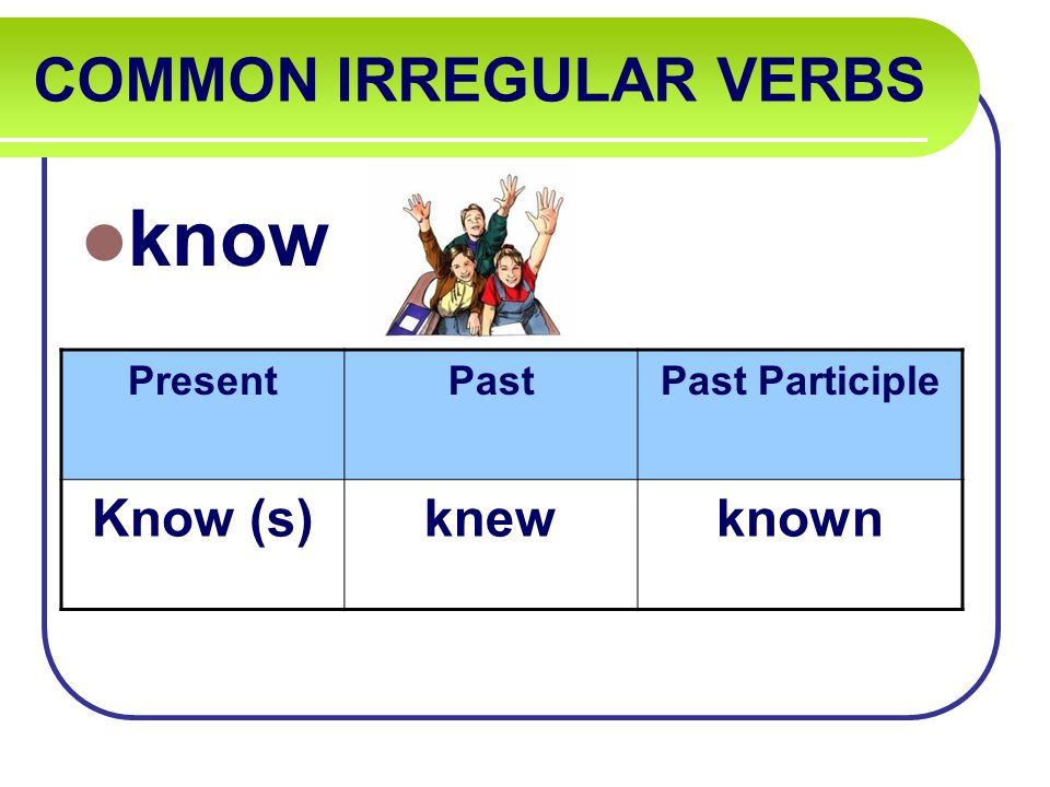 COMMON IRREGULAR VERBS know PresentPastPast Participle Know (s)knewknown