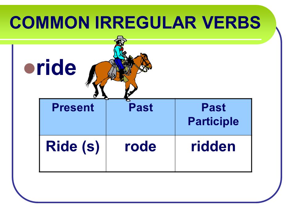COMMON IRREGULAR VERBS ride PresentPastPast Participle Ride (s)roderidden