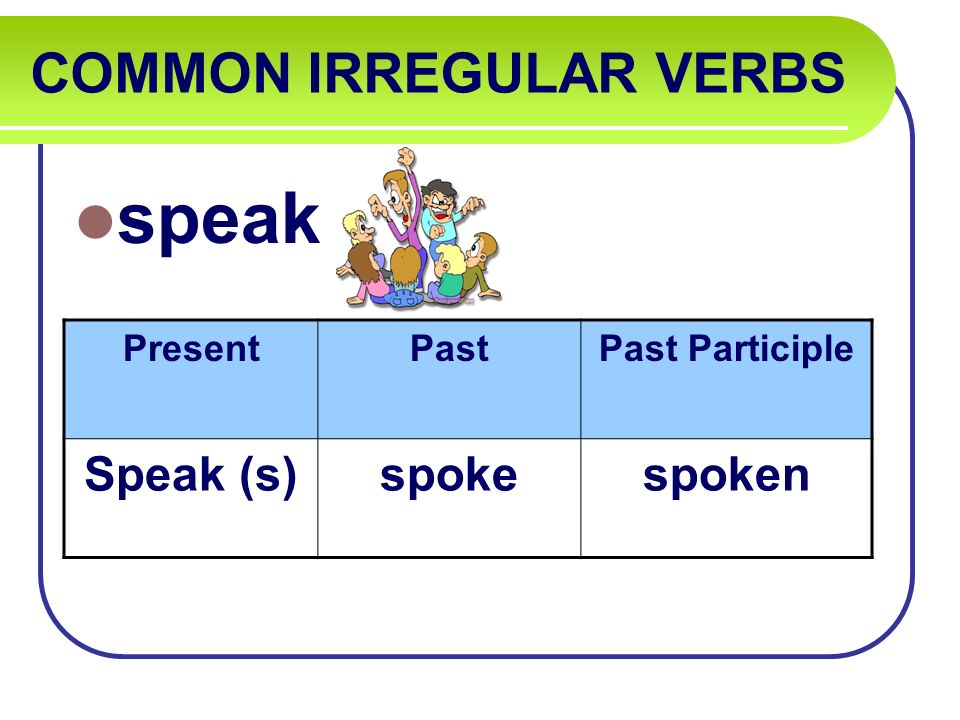 COMMON IRREGULAR VERBS speak PresentPastPast Participle Speak (s)spokespoken
