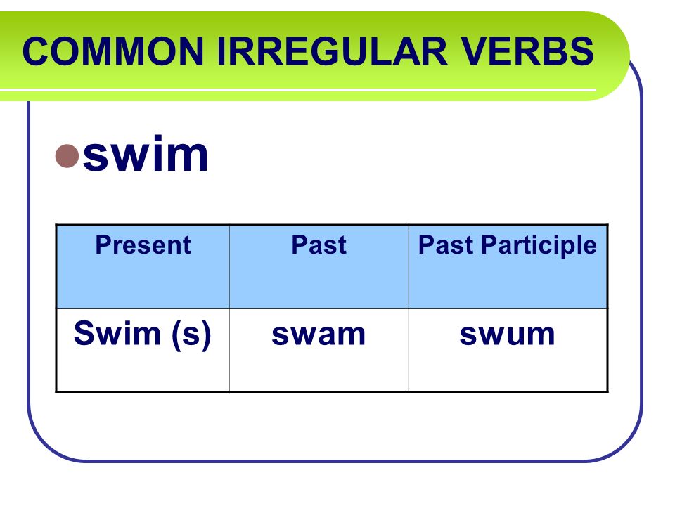 COMMON IRREGULAR VERBS swim PresentPastPast Participle Swim (s)swamswum