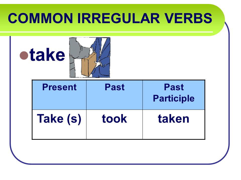 COMMON IRREGULAR VERBS take PresentPastPast Participle Take (s)tooktaken