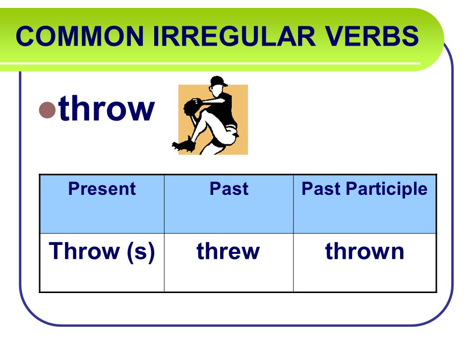 COMMON IRREGULAR VERBS throw PresentPastPast Participle Throw (s)threwthrown