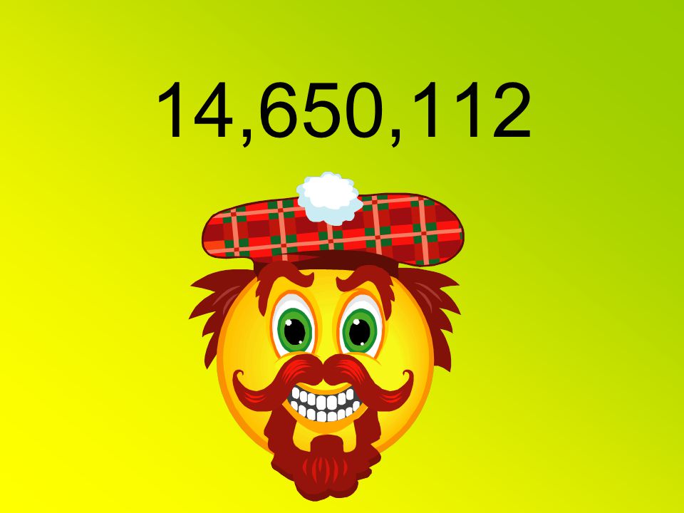 14,650,112