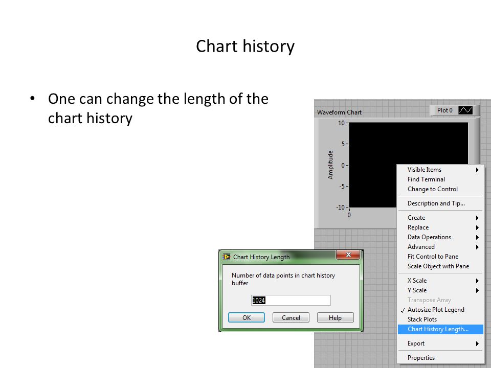 Chart History Length Labview