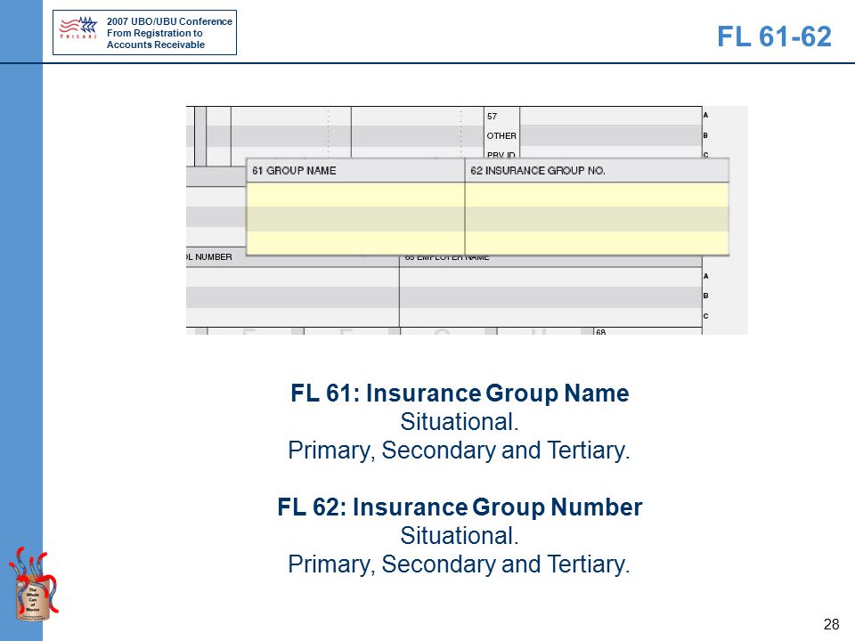 2007 UBO/UBU Conference From Registration to Accounts Receivable 28 FL 61: Insurance Group Name Situational.