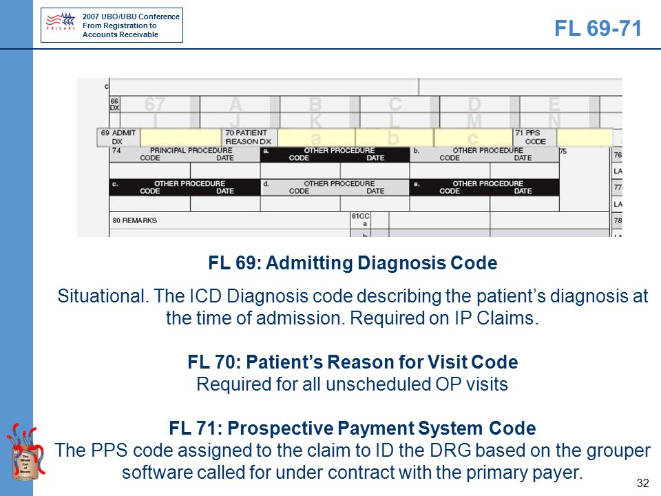 2007 UBO/UBU Conference From Registration to Accounts Receivable 32 FL 69: Admitting Diagnosis Code Situational.