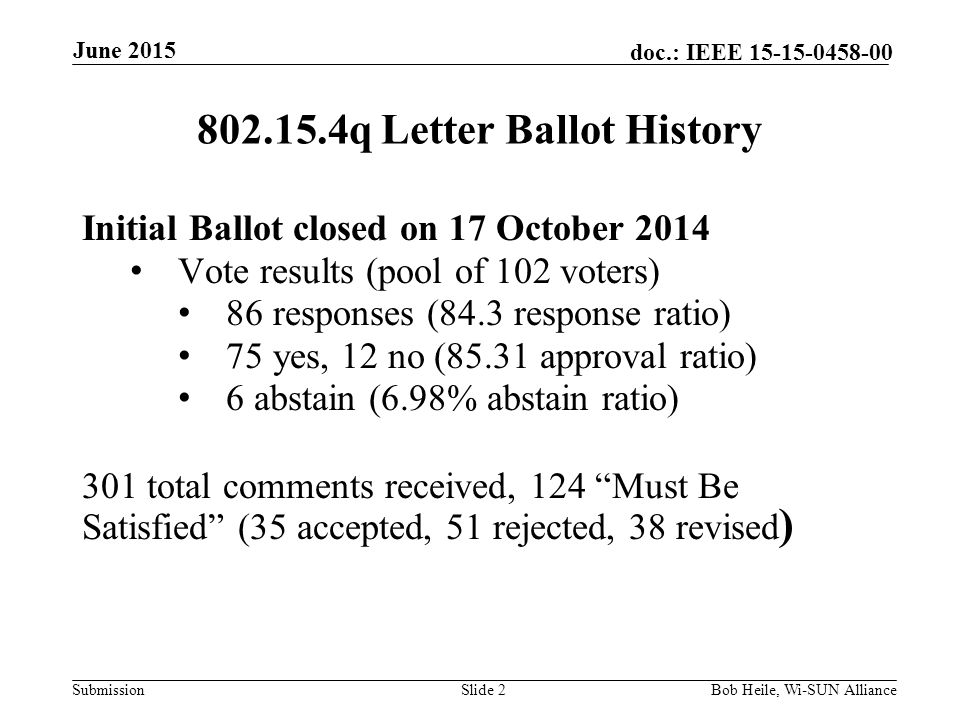 Submission doc.: IEEE q Letter Ballot History Initial Ballot closed on 17 October 2014 Vote results (pool of 102 voters) 86 responses (84.3 response ratio) 75 yes, 12 no (85.31 approval ratio) 6 abstain (6.98% abstain ratio) 301 total comments received, 124 Must Be Satisfied (35 accepted, 51 rejected, 38 revised ) Slide 2Bob Heile, Wi-SUN Alliance June 2015