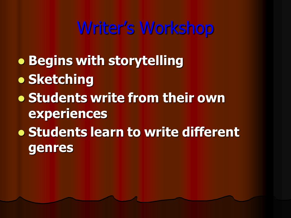 Writer’s Workshop Begins with storytelling Begins with storytelling Sketching Sketching Students write from their own experiences Students write from their own experiences Students learn to write different genres Students learn to write different genres