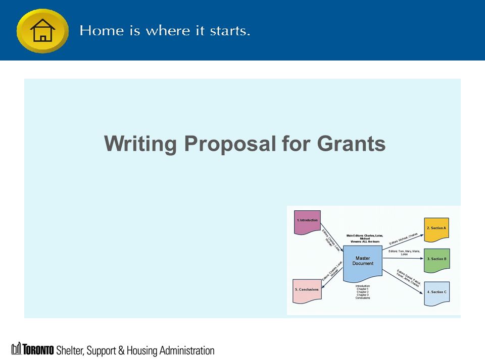 Writing Proposal for Grants