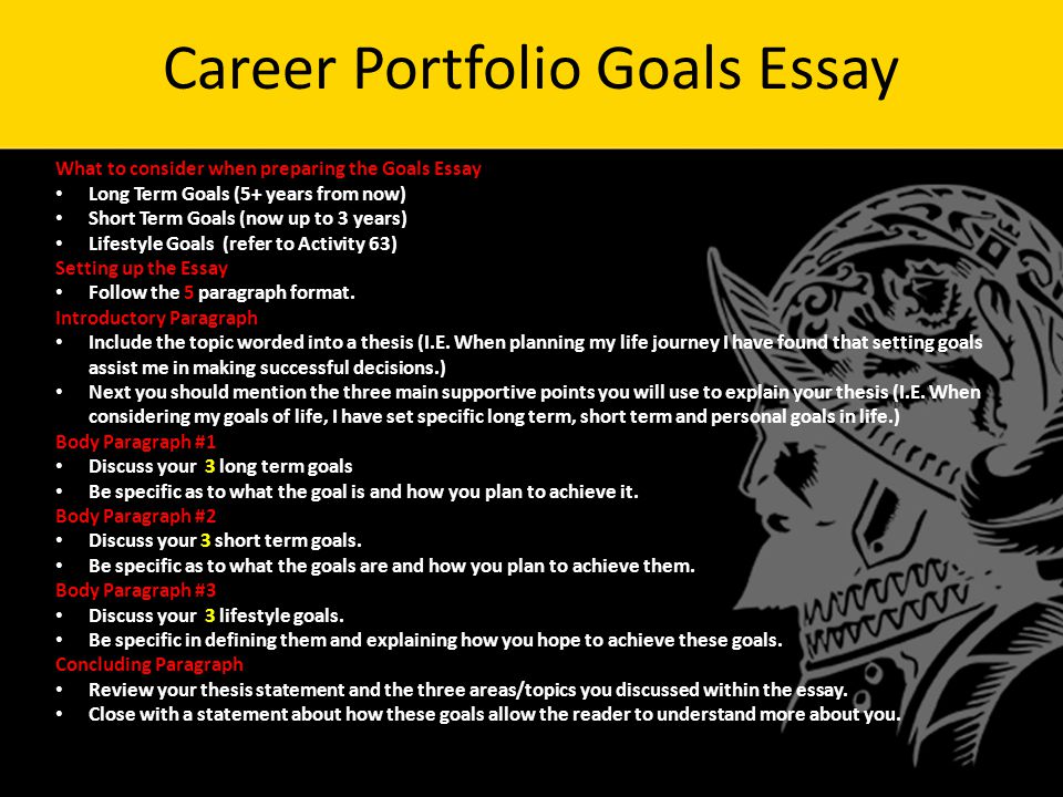 Thesis Statement For Persuasive Essay Career Portfolio Goals Essay What To Consider When Preparing The Goals Essay Long Term Goals Protein Synthesis Essay also Compare And Contrast Essay On High School And College Warm Up Goals And Objectives Answer In Complete Sentences List Essay About Business