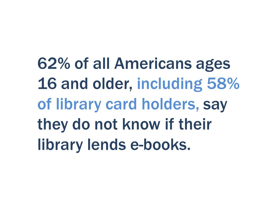 62% of all Americans ages 16 and older, including 58% of library card holders, say they do not know if their library lends e-books.