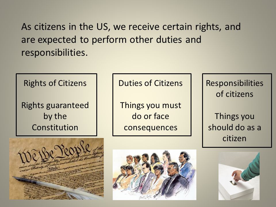 As citizens in the US, we receive certain rights, and are expected to perform other duties and responsibilities.