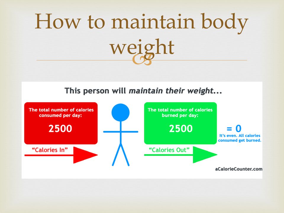  How to maintain body weight