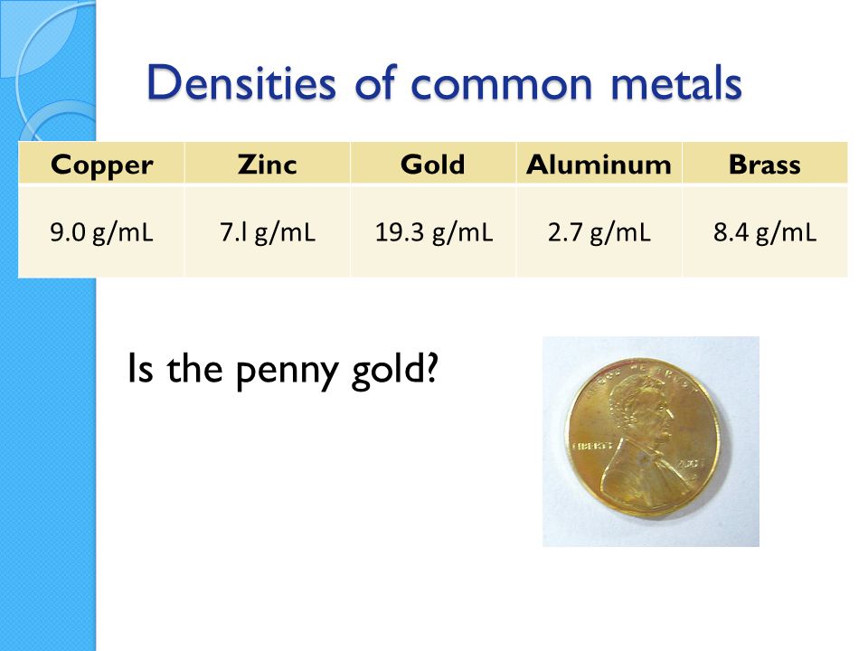 Densities of common metals CopperZincGoldAluminumBrass 9.0 g/mL7.l g/mL19.3 g/mL2.7 g/mL8.4 g/mL Is the penny gold