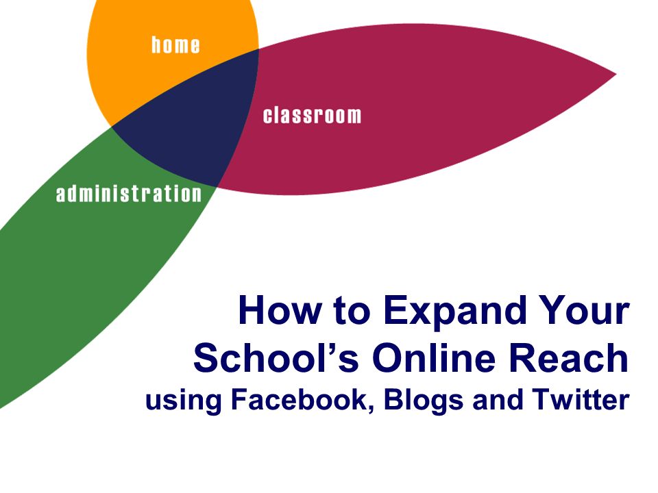 How to Expand Your School’s Online Reach using Facebook, Blogs and Twitter