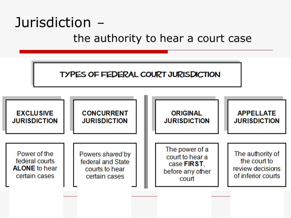 Jurisdiction – the authority to hear a court case