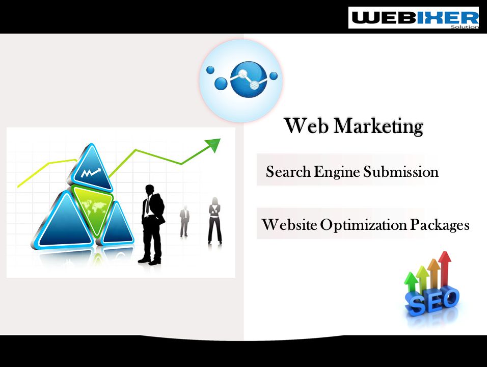 Web Marketing Search Engine Submission Website Optimization Packages