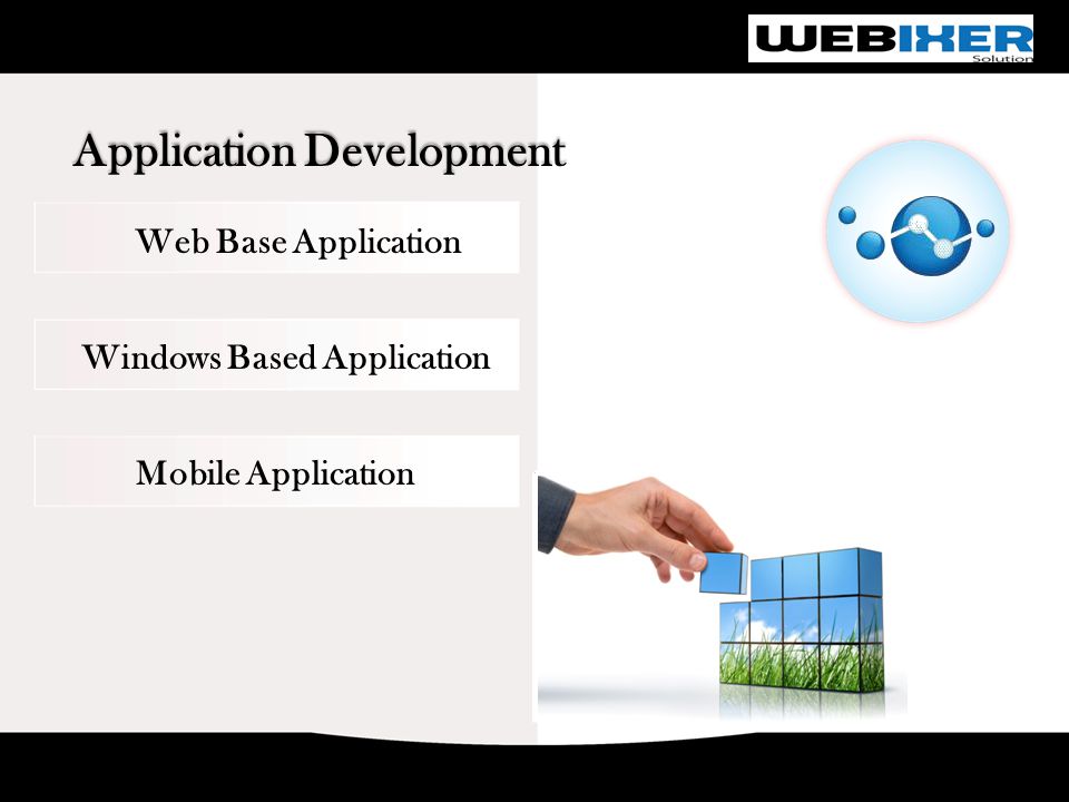Application Development Web Base Application Windows Based Application Mobile Application