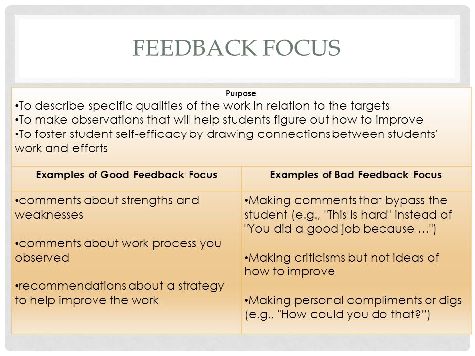 FEEDBACK FOCUS Purpose To describe specific qualities of the work in relation to the targets To make observations that will help students figure out how to improve To foster student self-efficacy by drawing connections between students work and efforts Examples of Good Feedback FocusExamples of Bad Feedback Focus comments about strengths and weaknesses comments about work process you observed recommendations about a strategy to help improve the work Making comments that bypass the student (e.g., This is hard instead of You did a good job because … ) Making criticisms but not ideas of how to improve Making personal compliments or digs (e.g., How could you do that )