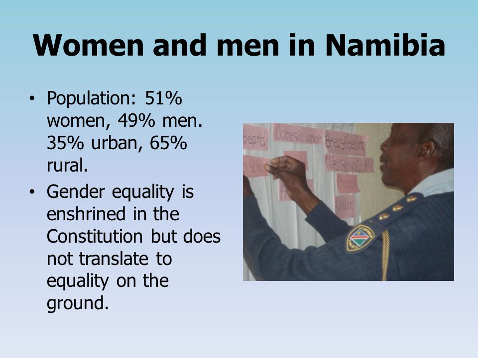 Women and men in Namibia Population: 51% women, 49% men.
