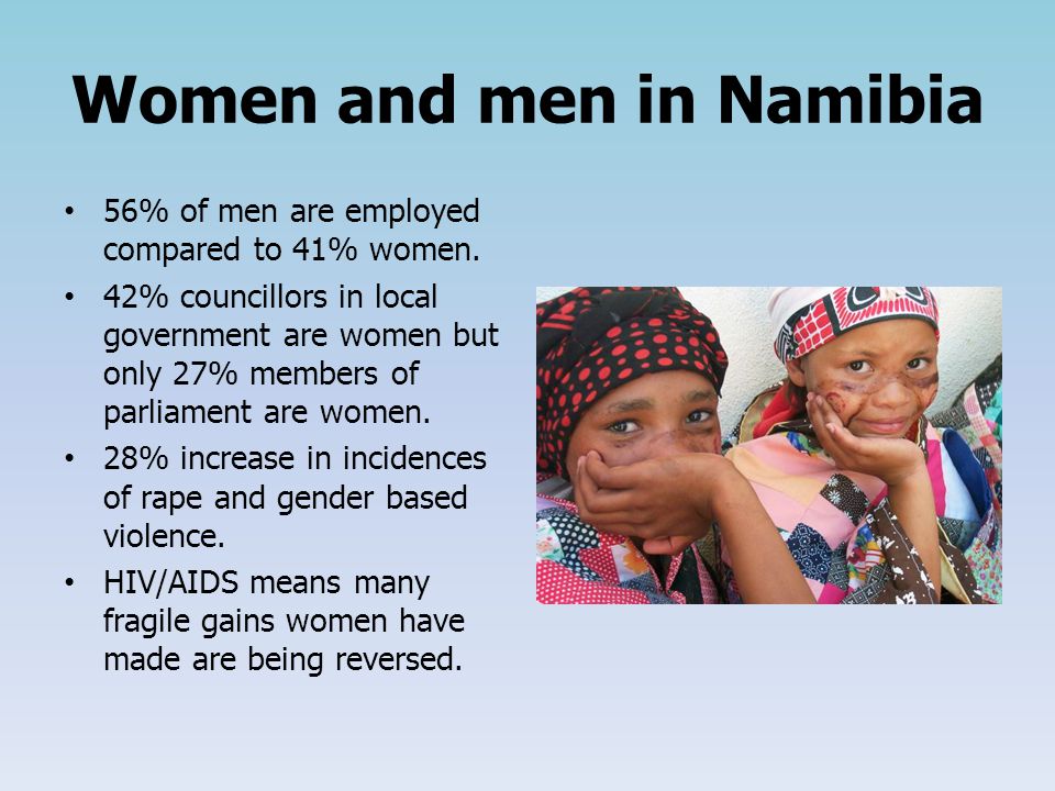 Women and men in Namibia 56% of men are employed compared to 41% women.