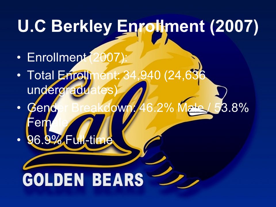 U.C Berkley Enrollment (2007) Enrollment (2007): Total Enrollment: 34,940 (24,636 undergraduates) Gender Breakdown: 46.2% Male / 53.8% Female 96.9% Full-time