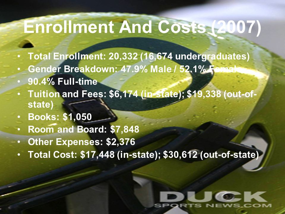 Enrollment And Costs (2007) Total Enrollment: 20,332 (16,674 undergraduates) Gender Breakdown: 47.9% Male / 52.1% Female 90.4% Full-time Tuition and Fees: $6,174 (in-state); $19,338 (out-of- state) Books: $1,050 Room and Board: $7,848 Other Expenses: $2,376 Total Cost: $17,448 (in-state); $30,612 (out-of-state)