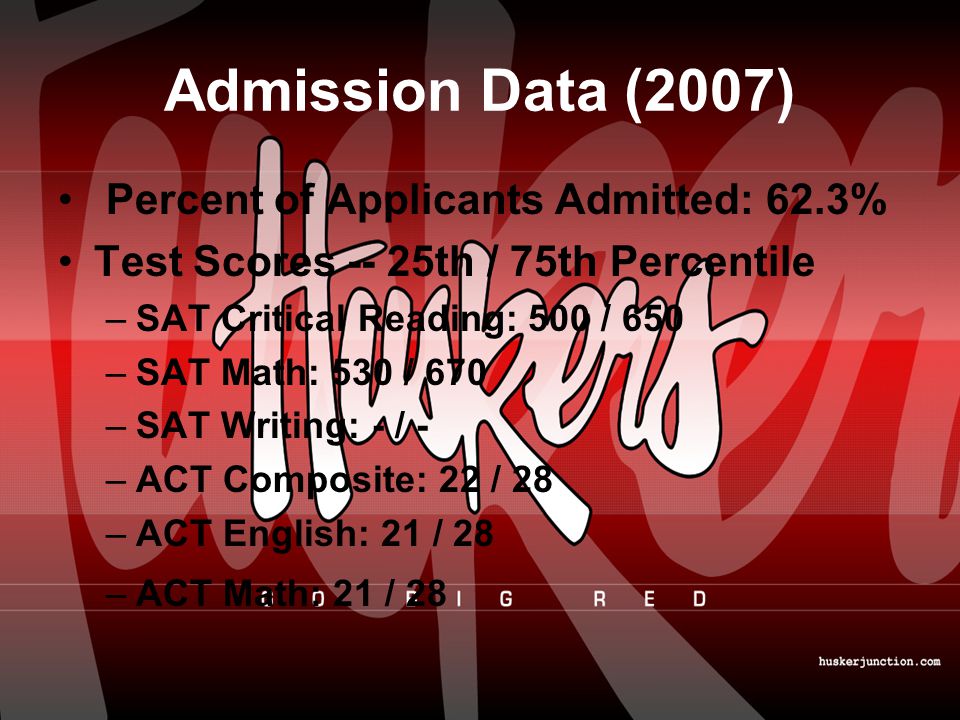 Admission Data (2007) Percent of Applicants Admitted: 62.3% Test Scores -- 25th / 75th Percentile –SAT Critical Reading: 500 / 650 –SAT Math: 530 / 670 –SAT Writing: - / - –ACT Composite: 22 / 28 –ACT English: 21 / 28 –ACT Math: 21 / 28