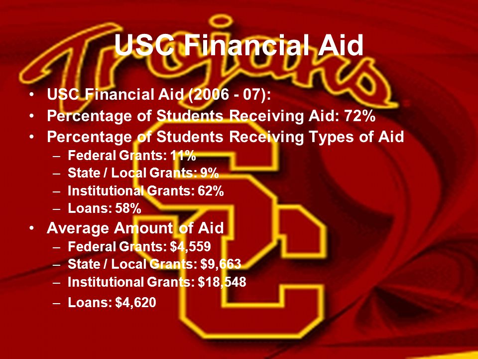 USC Financial Aid USC Financial Aid ( ): Percentage of Students Receiving Aid: 72% Percentage of Students Receiving Types of Aid –Federal Grants: 11% –State / Local Grants: 9% –Institutional Grants: 62% –Loans: 58% Average Amount of Aid –Federal Grants: $4,559 –State / Local Grants: $9,663 –Institutional Grants: $18,548 –Loans: $4,620