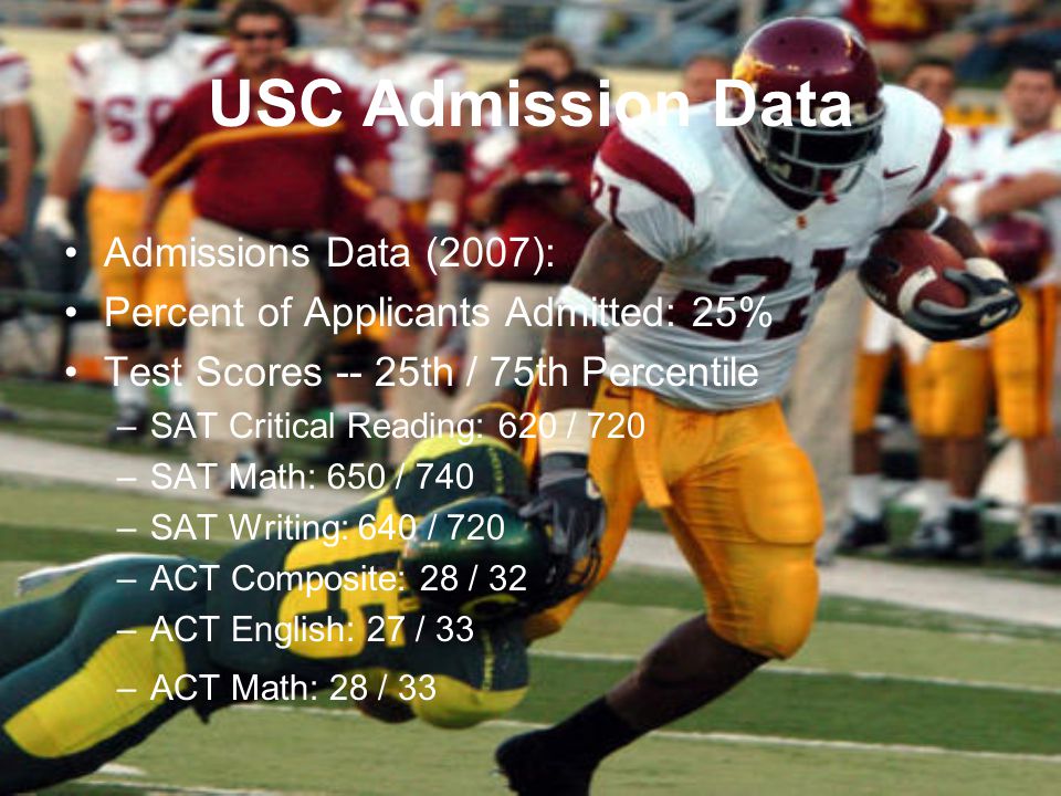 USC Admission Data Admissions Data (2007): Percent of Applicants Admitted: 25% Test Scores -- 25th / 75th Percentile –SAT Critical Reading: 620 / 720 –SAT Math: 650 / 740 –SAT Writing: 640 / 720 –ACT Composite: 28 / 32 –ACT English: 27 / 33 –ACT Math: 28 / 33