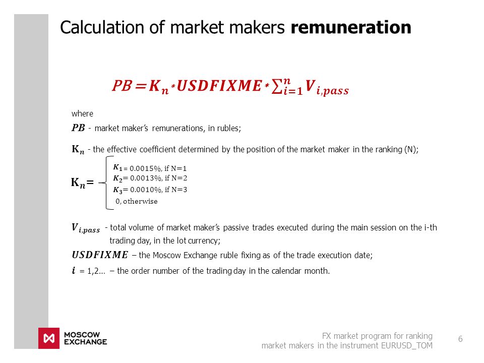 FX market program for ranking market makers in the instrument EURUSD_TOM Calculation of market makers remuneration 6