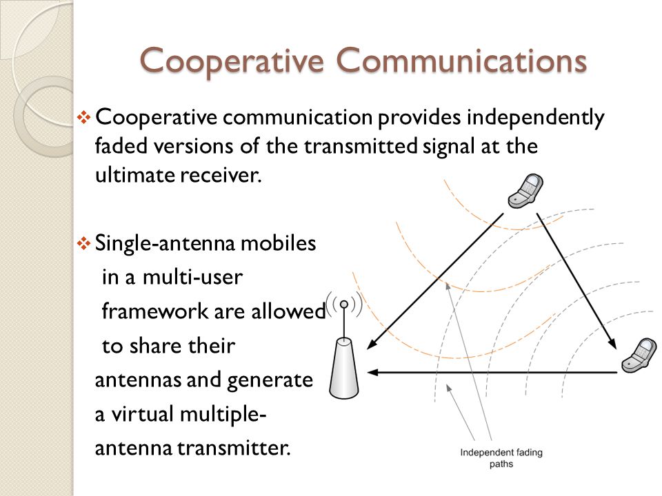  Cooperative communication provides independently faded versions of the transmitted signal at the ultimate receiver.