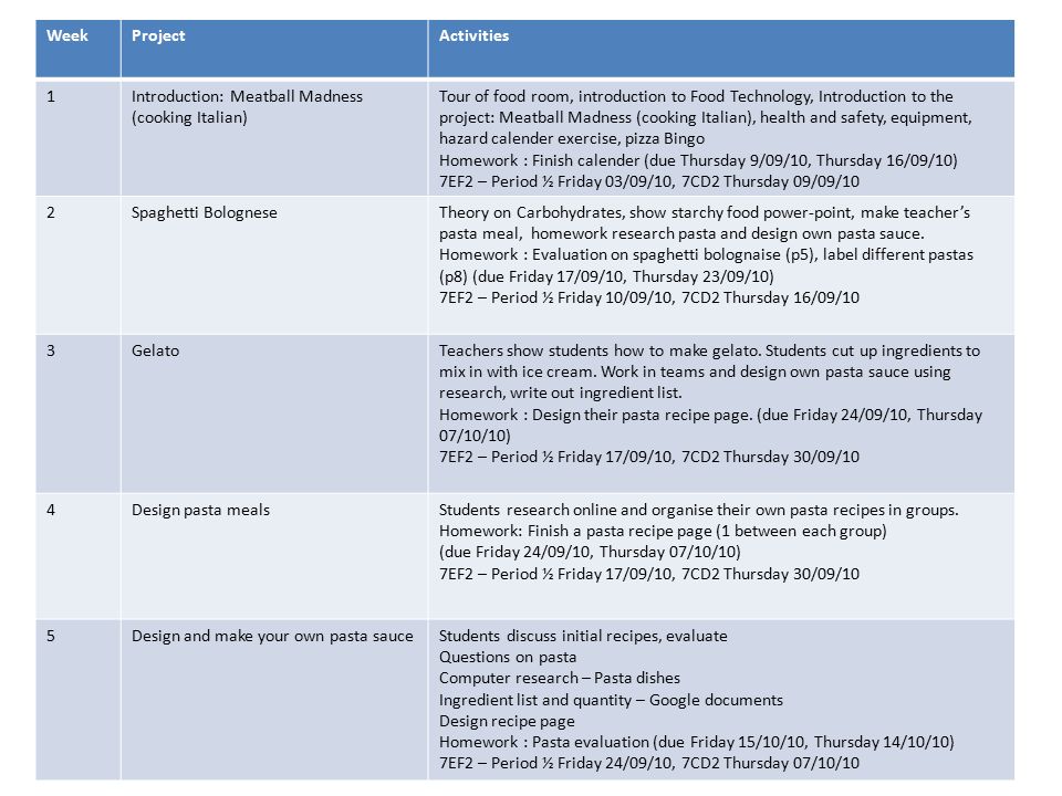 essay text examples for university education