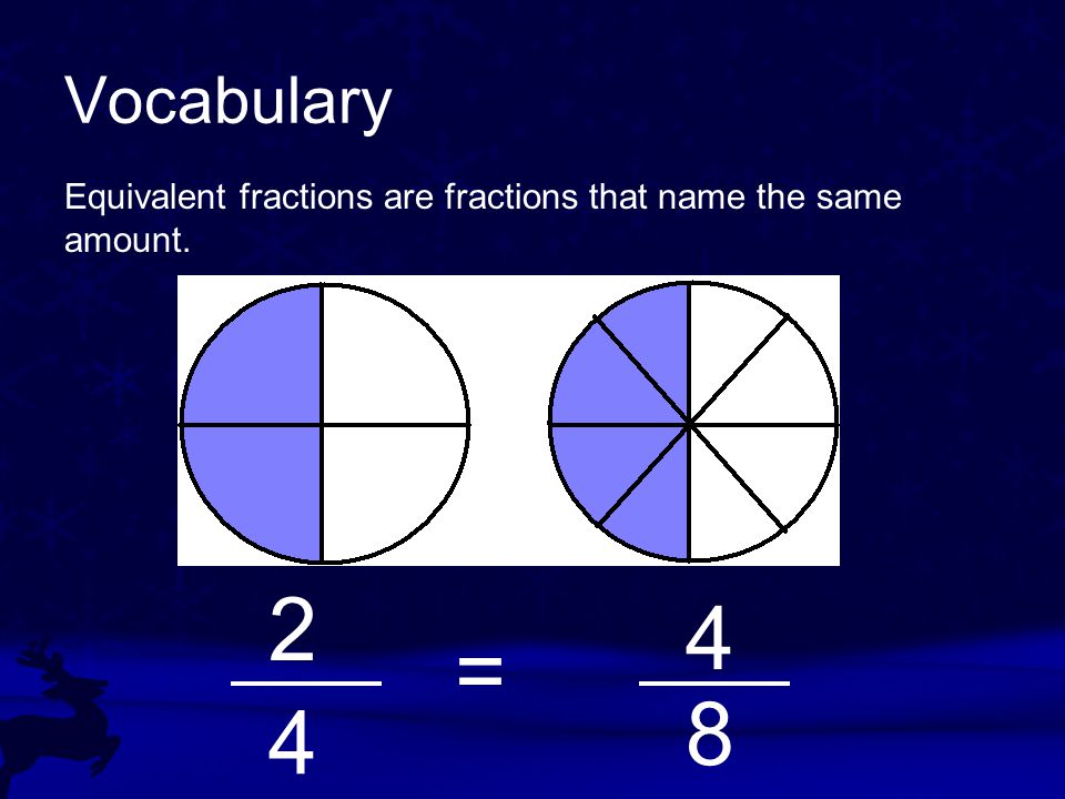Vocabulary Equivalent fractions are fractions that name the same amount. 2 4 = 4 8